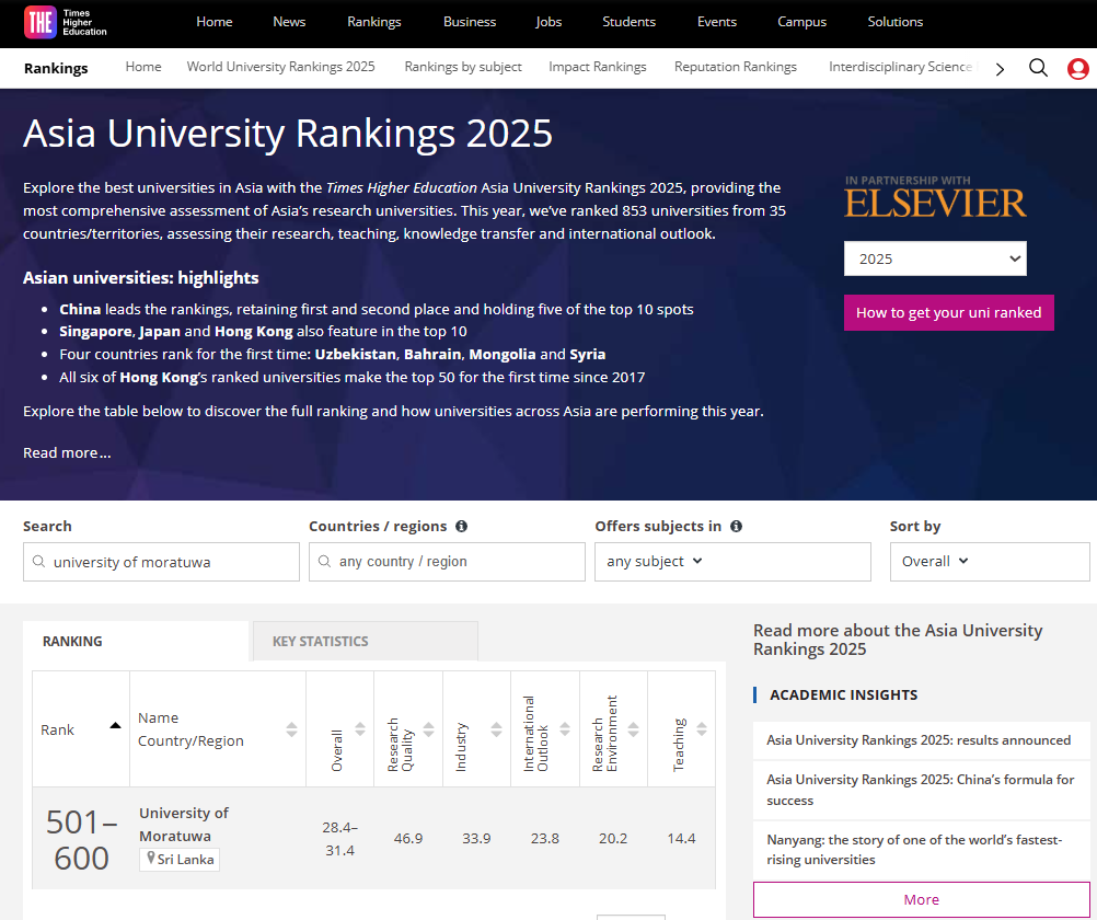 Asia University Ranking