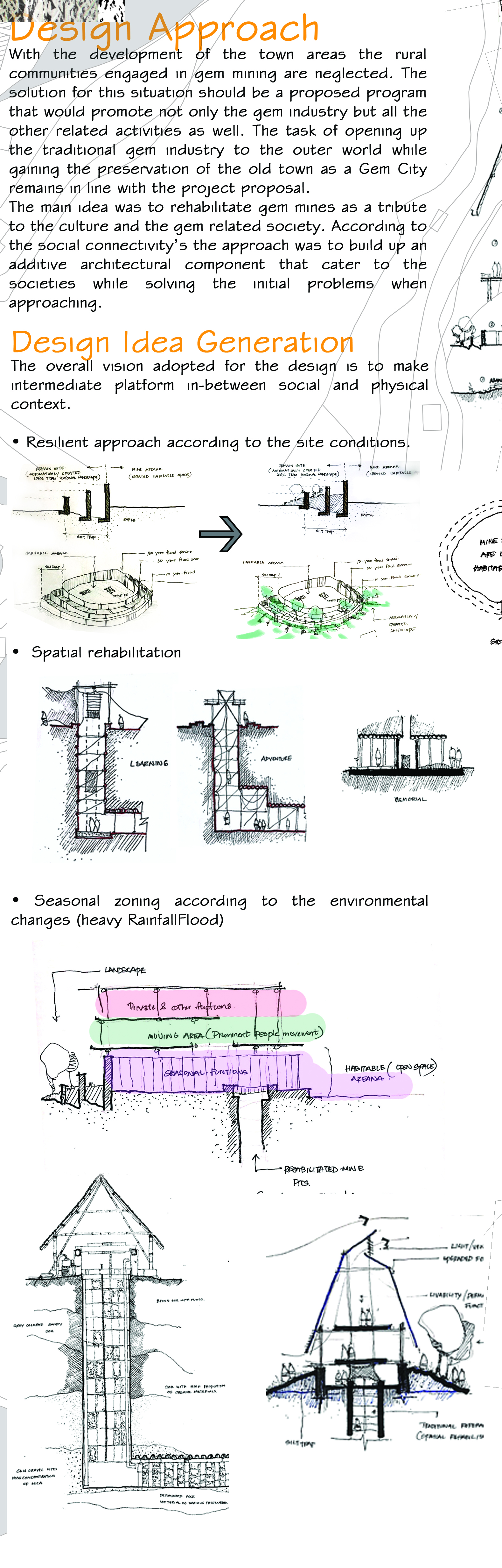 Comprehensive Design project of  final year B. Arch. Students