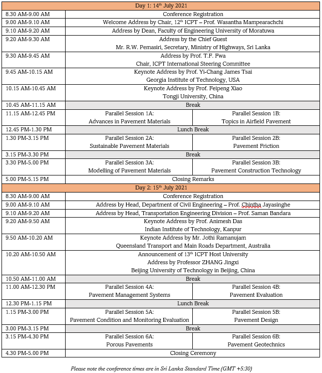 Conference Program