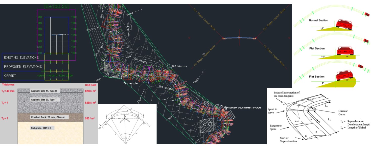 highway design