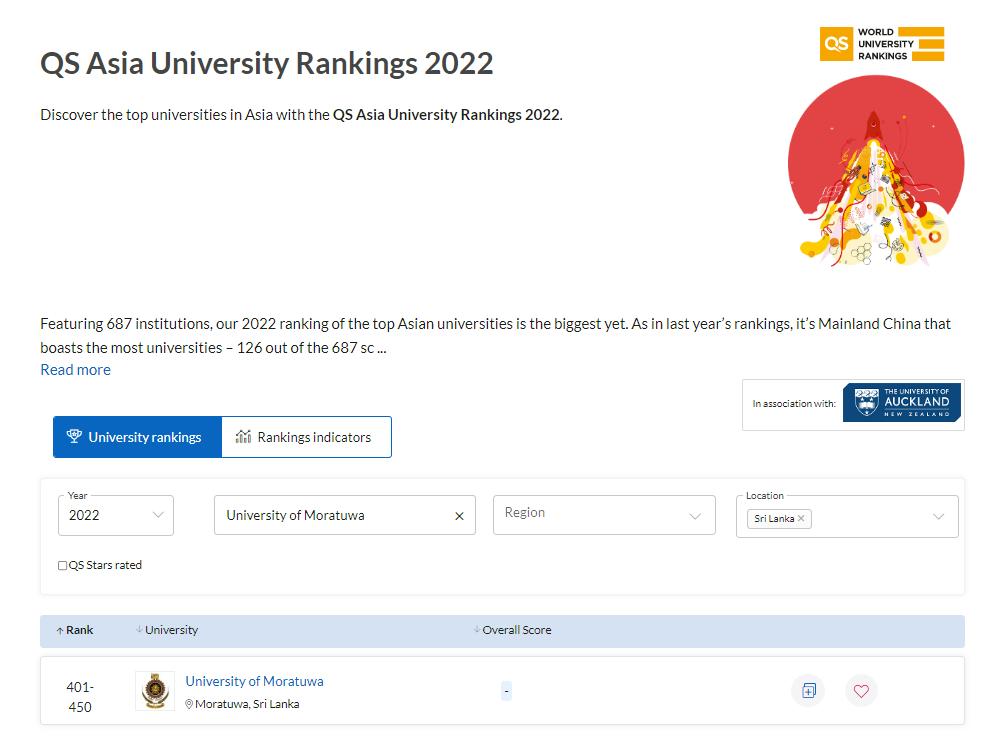 University of Moratuwa